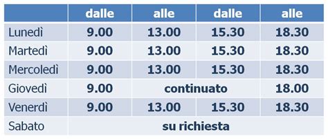 Orari di apertura di Posta Altstätten SG